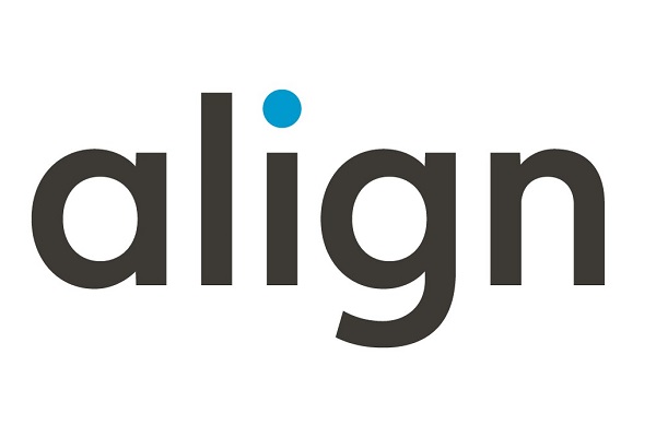 Align Technology, Inc. (ALGN)